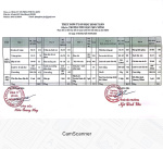 THỰC ĐƠN TUẦN 28 NĂM HỌC 2024 - 2025