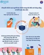 ĐEO KHẨU TRANG Y TẾ