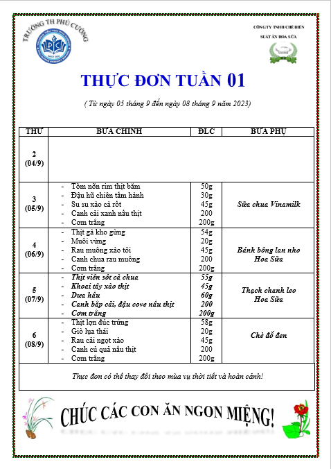 TUẦN 01