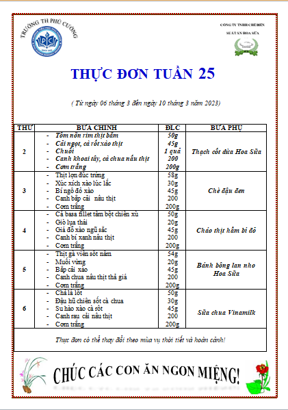 tuần 25